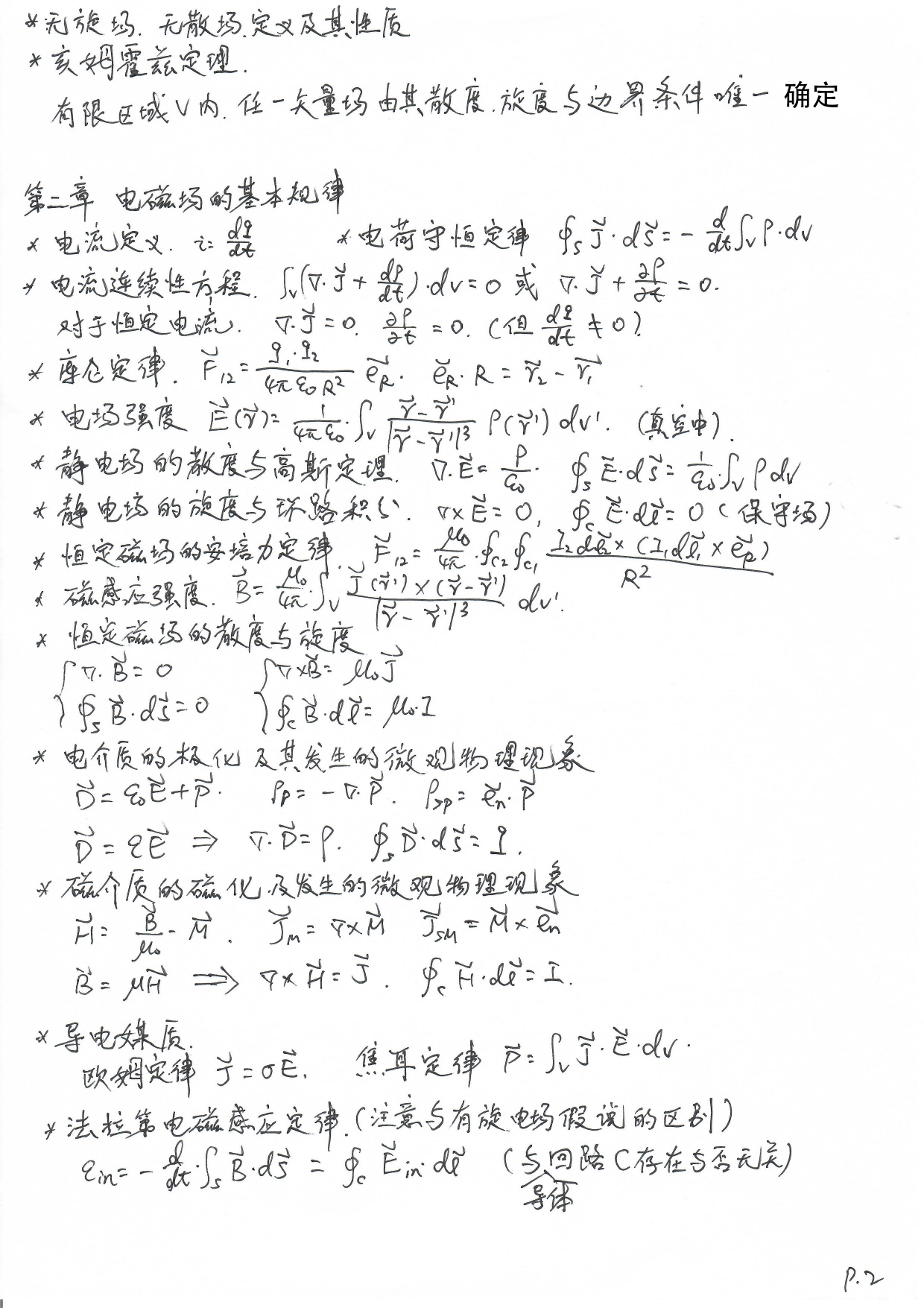 2020年度电磁场复习_page-0002.jpg