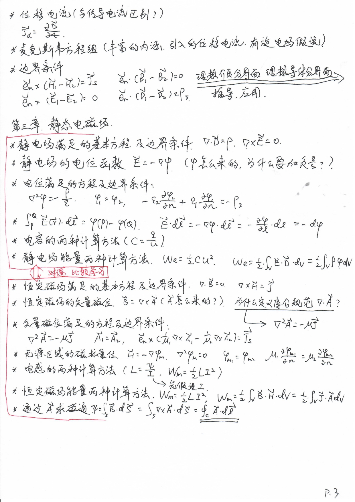 2020年度电磁场复习_page-0003.jpg